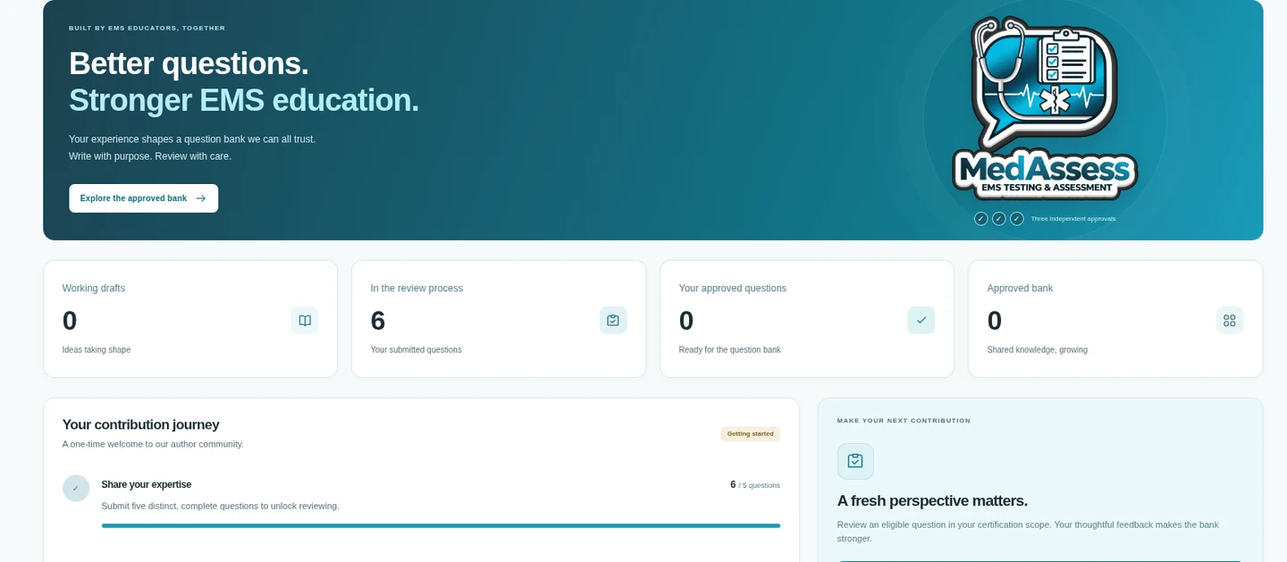 MedAssess educator workspace showing the question-bank overview and contribution progress, with account details excluded.